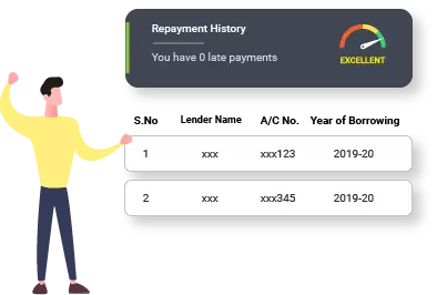 Education Loan for everyone one 