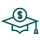 education loans image